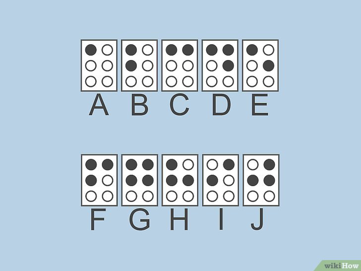 het alfabet in braille